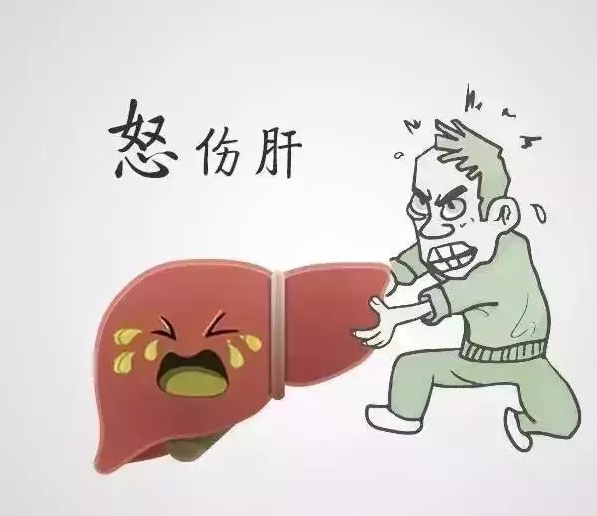 生氣一小時等于加班6小時？